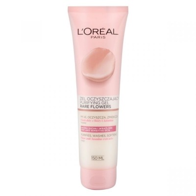 Beauty Products